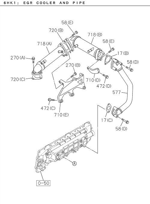 Partial Engine